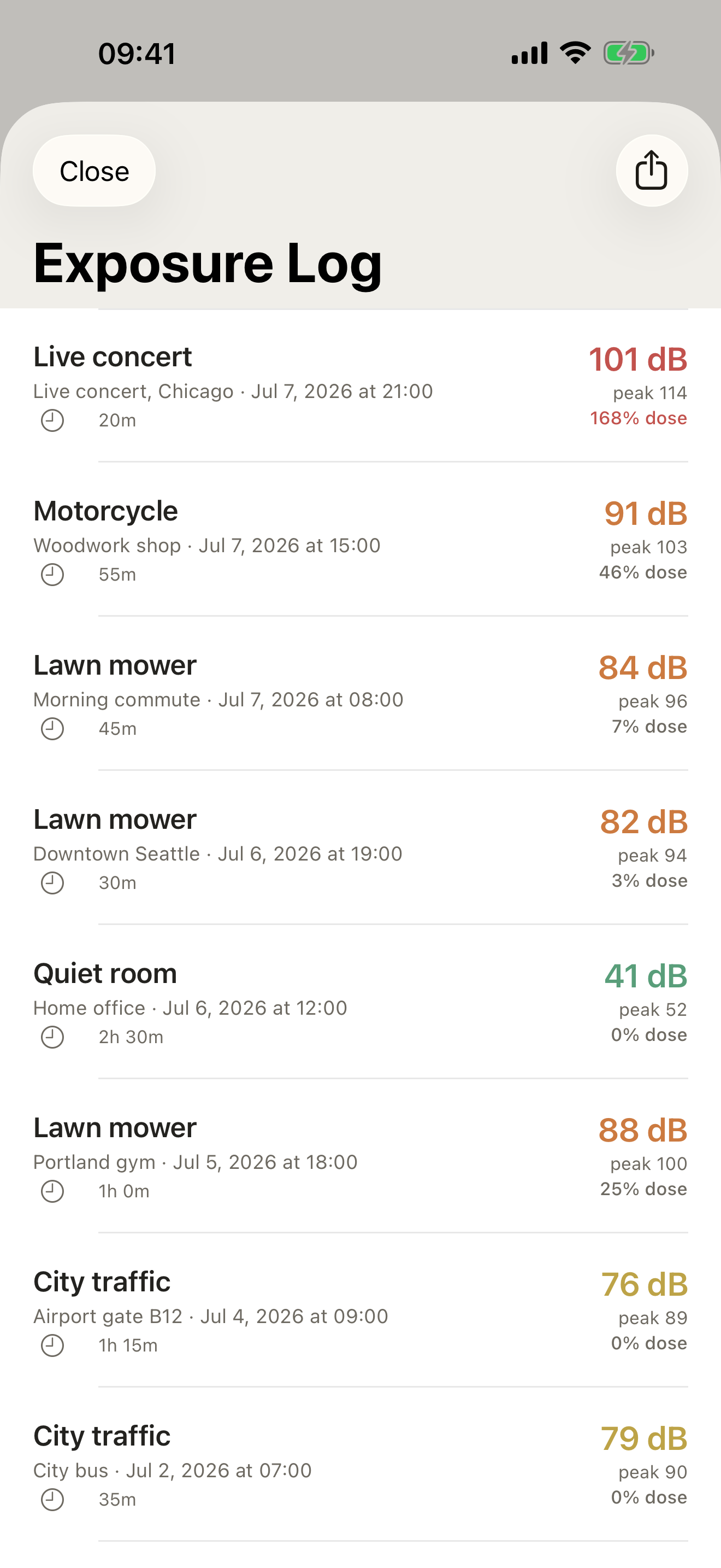 SoundGauge screenshot 2
