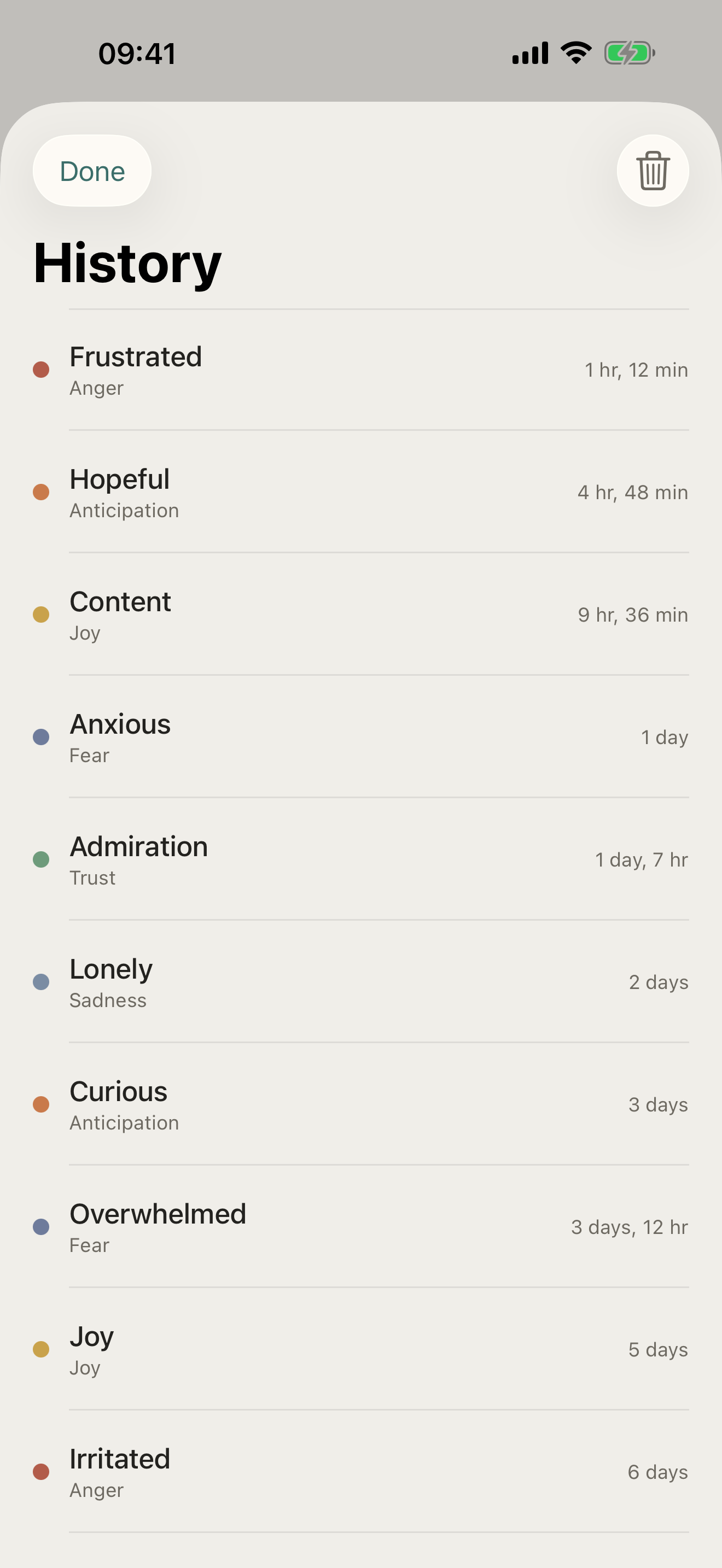 Emotidex screenshot 3