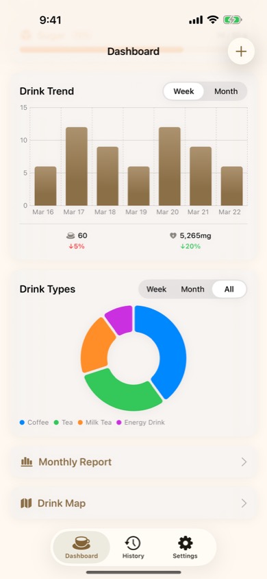SipNote screenshot 3