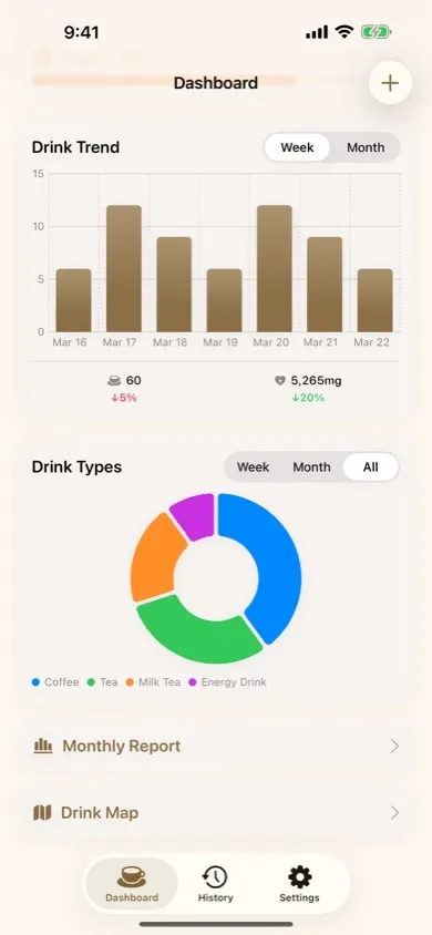 SipNote screenshot 3